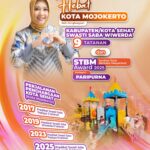 Naik Kelas! Kota Mojokerto raih Predikat Swasti Saba Wiwerda 9 Tatanan Kota Sehat dan STBM Paripurna